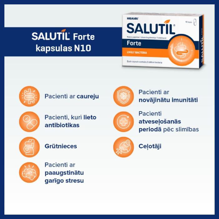 SALUTIL Forte kapsulas N10