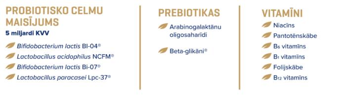 SALUTIL Shots šķidrums 7ml N7