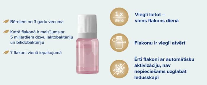 SALUTIL Shots šķidrums 7ml N7