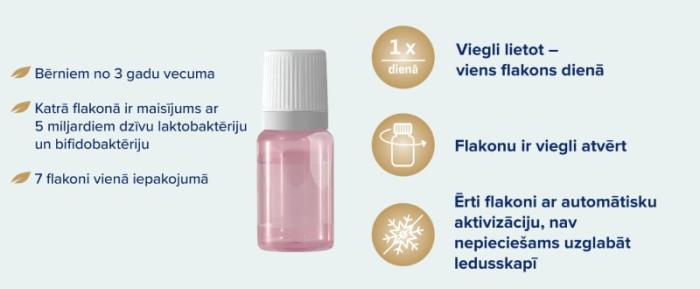 SALUTIL Shots šķidrums 7ml N7