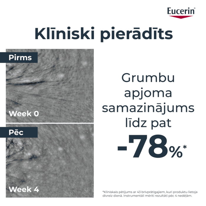 EUCERIN Hyaluron-Filler Epigenetic serums ar Epicelline 30ml