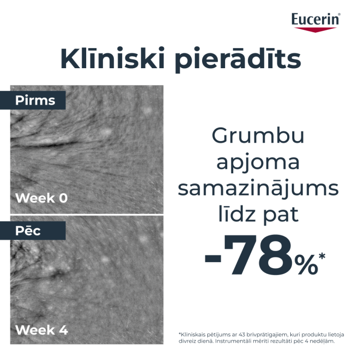 EUCERIN Hyaluron-Filler Epigenetic serums ar Epicelline 30ml