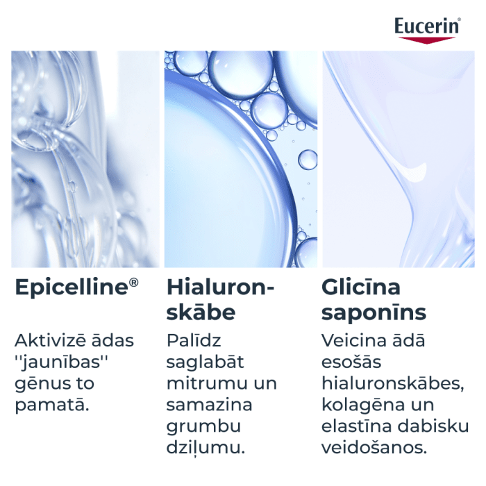 EUCERIN Hyaluron-Filler Epigenetic serums ar Epicelline 30ml