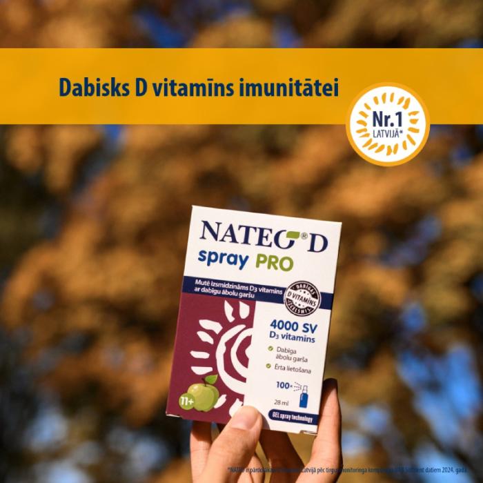 NATEO D Pro Spray 4000SV izsmidzināms līdzeklis 28ml