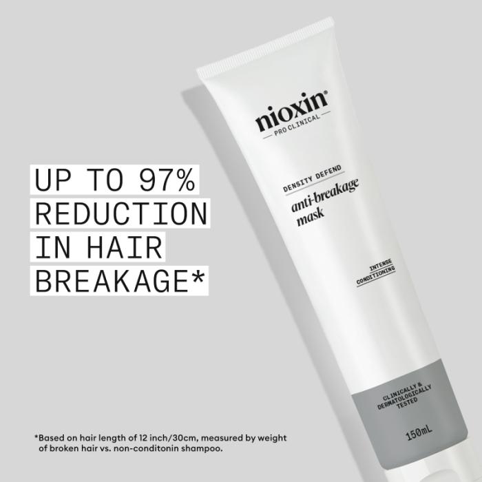 NIOXIN Anti-Breakage stiprinoša maska 150ml
