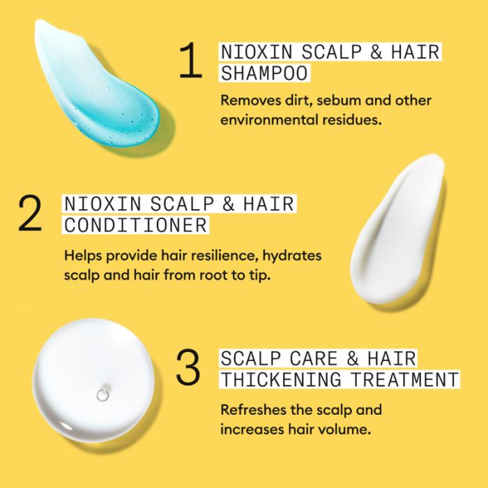 NIOXIN System 1 dabiskiem matiem ar vieglu tendenci kļūt plānākiem, komplekts 300ml+300ml+100ml
