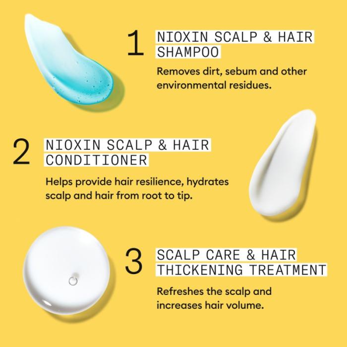 NIOXIN System 1 dabiskiem matiem ar vieglu tendenci kļūt plānākiem, komplekts 300ml+300ml+100ml