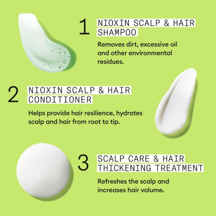 NIOXIN System 2 dabiskiem matiem ar progresējošu tendenci kļūt plānākiem komplekts 300ml+300ml+100ml