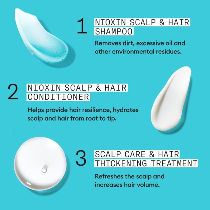 NIOXIN System 3 krāsotiem matiem ar vieglu tendenci kļūt plānākiem, komplekts 300ml+300ml+100ml