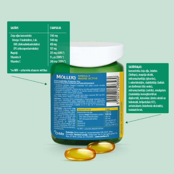 MOLLERS Omega-3 Magne Active zivju eļļa kapsulas N90