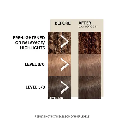 Wella Professionals Color Fresh Mask tonējoša matu maska, Caramel Glaze 150 ml
