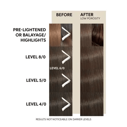 Wella Professionals Color Fresh Mask tonējoša matu maska, Chocolate Touch 150 ml