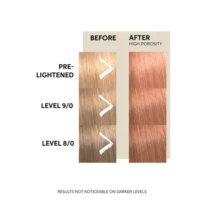 Wella Professionals Color Fresh Mask tonējoša matu maska, Peach Blush 150 ml
