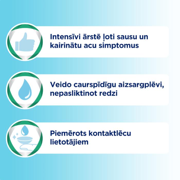 BEPANTHEN Eye Intensive acu pilieni 10ml