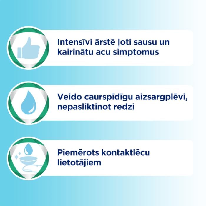 BEPANTHEN Eye Intensive acu pilieni 10ml