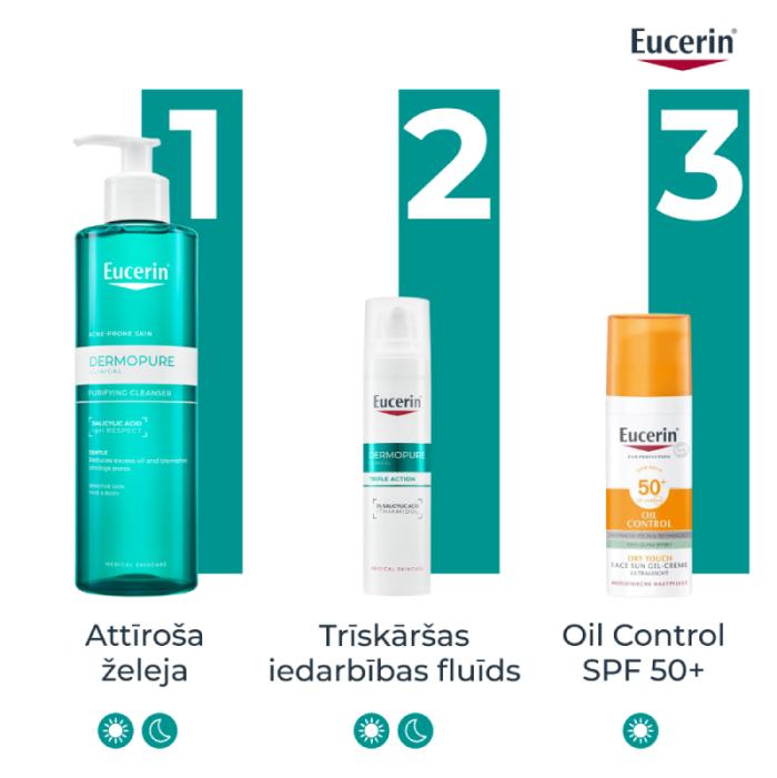 EUCERIN DermoPure Clinical trīskāršas iedarbības koriģējošs fluīds 40 ml