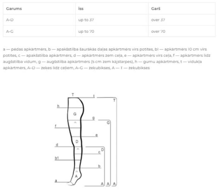 LAUMA MEDICAL Medicīnskās kompresijas pusgarās zeķes AD205 biezas,melnas,izm.3K 1.Ccl