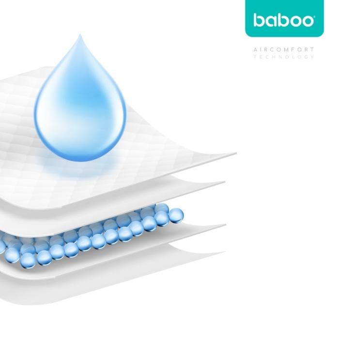 BABOO AirComfort vienreizlietojamie pārtinamie paliktņi 60×60 cm N20