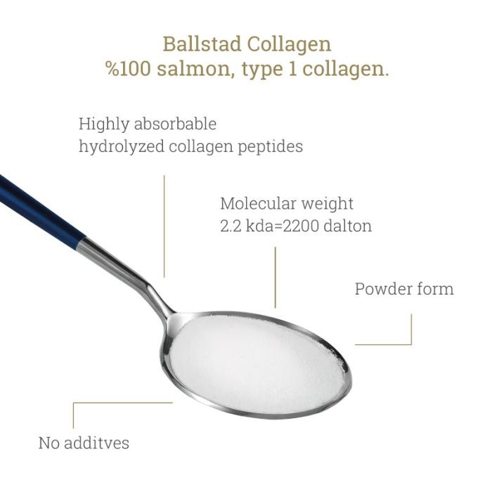 BALLSTAD laša kolagēns pulveris (uzpildes iepakojums) 160g