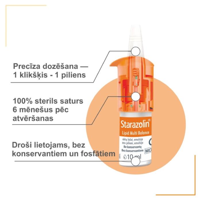 STARAZOLIN Lipid Multi Balance acu pilieni 10ml