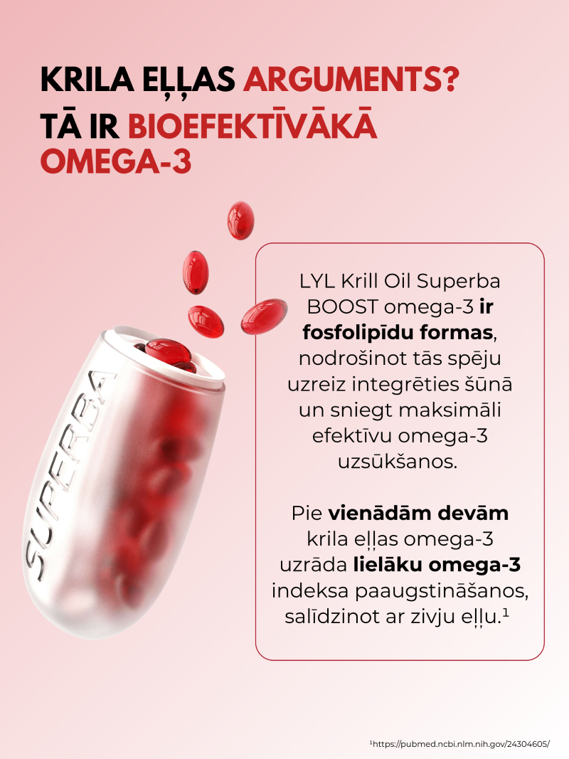LYL Krill Oil Superba BOOST, kapsulas, N30