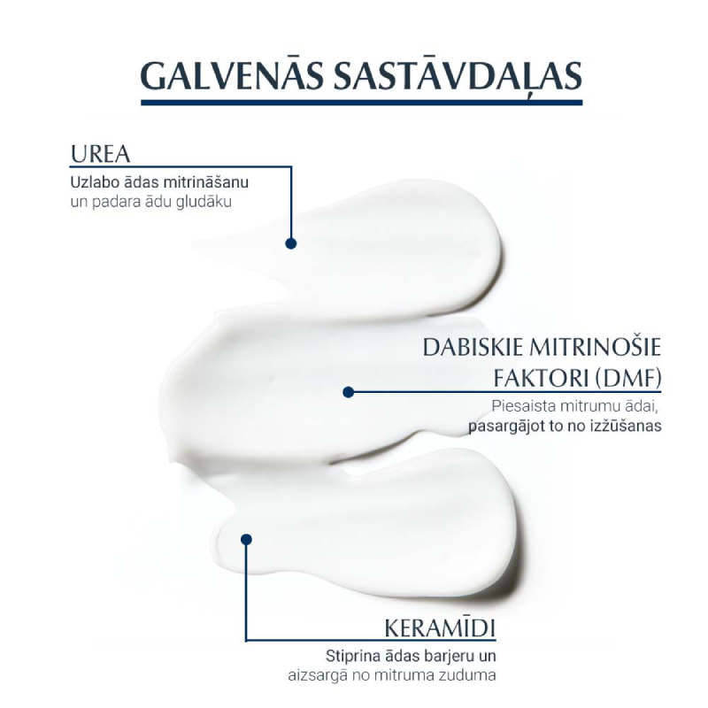 EUCERIN UreaRepair Plus 5% ķermeņa losjons 250 ml