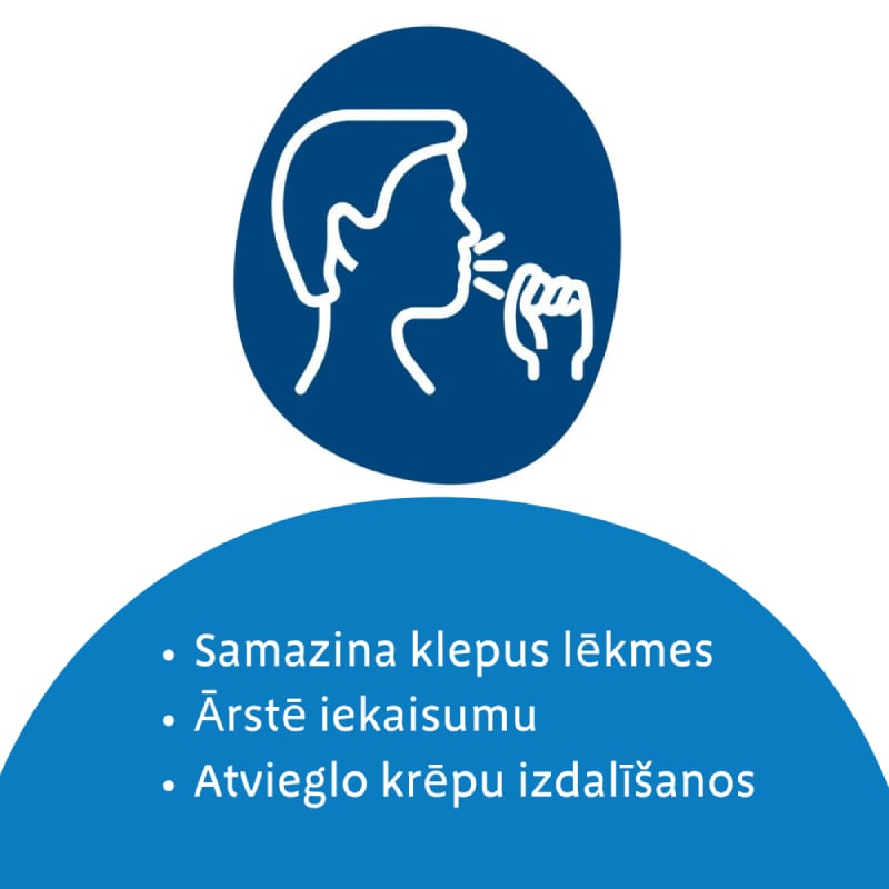 BRONCHIPRET TI 150 mg/15 mg/1 g šķidrums iekšķīgai lietošanai 100 ml