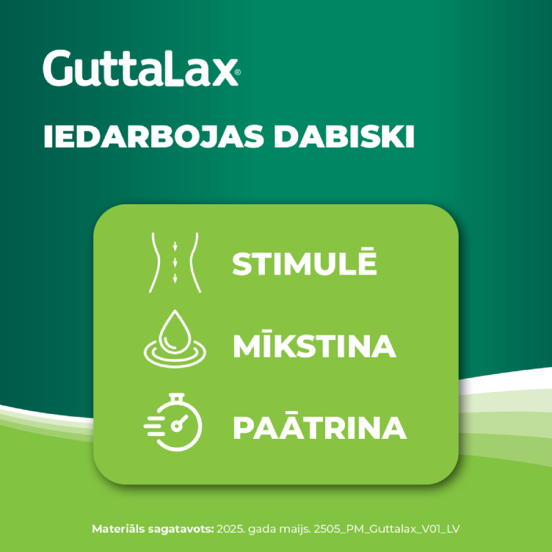 GUTTALAX 7,5 mg/ml pilieni iekšķīgai lietošanai, šķīdums 15 ml