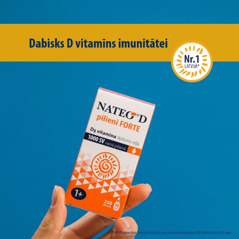 NATEO D Forte 1000 SV pilieni 10 ml