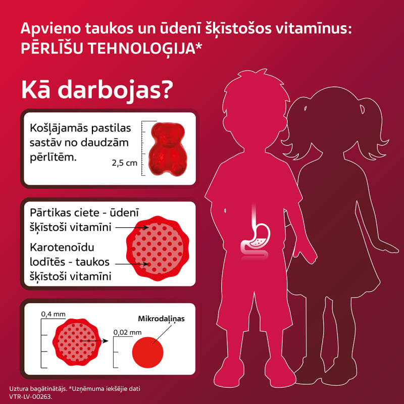 VITIRON Kids Immunity košļājamas pastilas N50