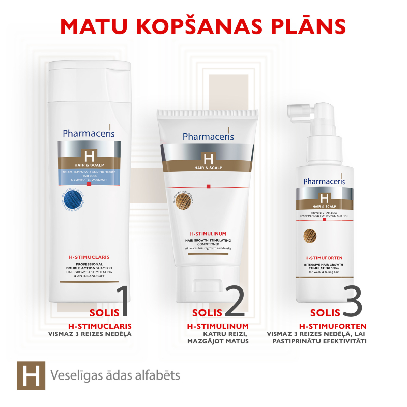 PHARMACERIS H-Stimuclaris pretblaugznu šampūns 250 ml
