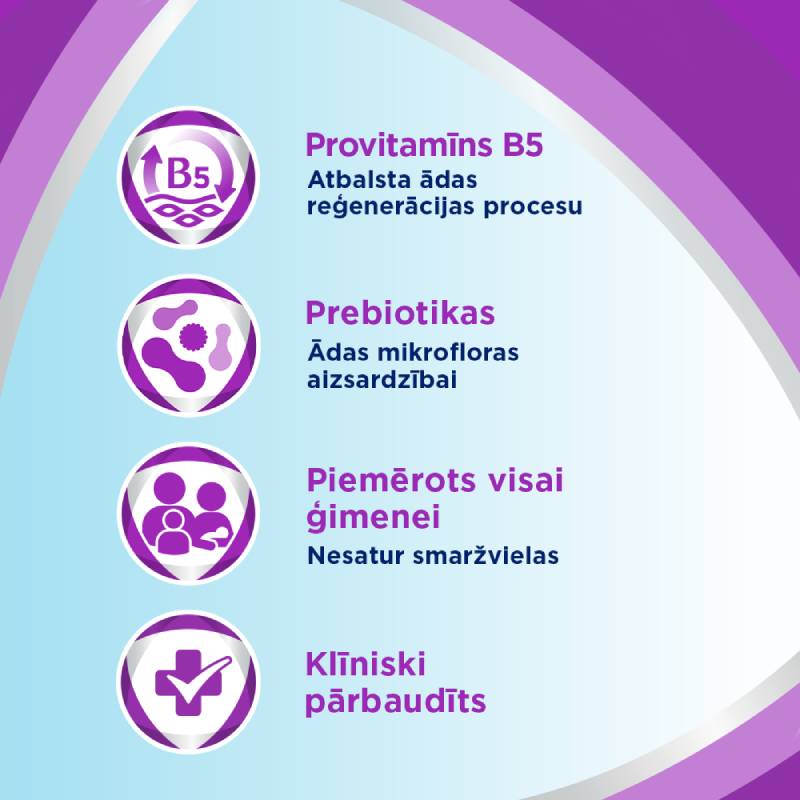 BEPANTHEN SensiControl dušas želeja 400 ml