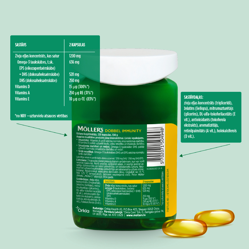 MOLLERS Dobbel Immunity kapsulas N120