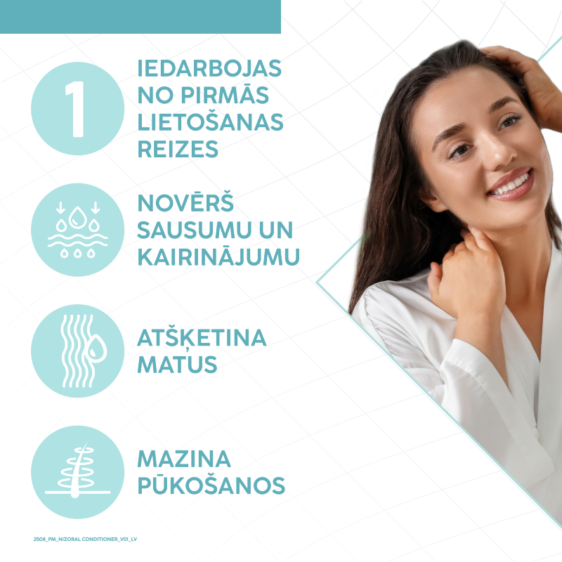 NIZORAL Care kondicionieris 200ml