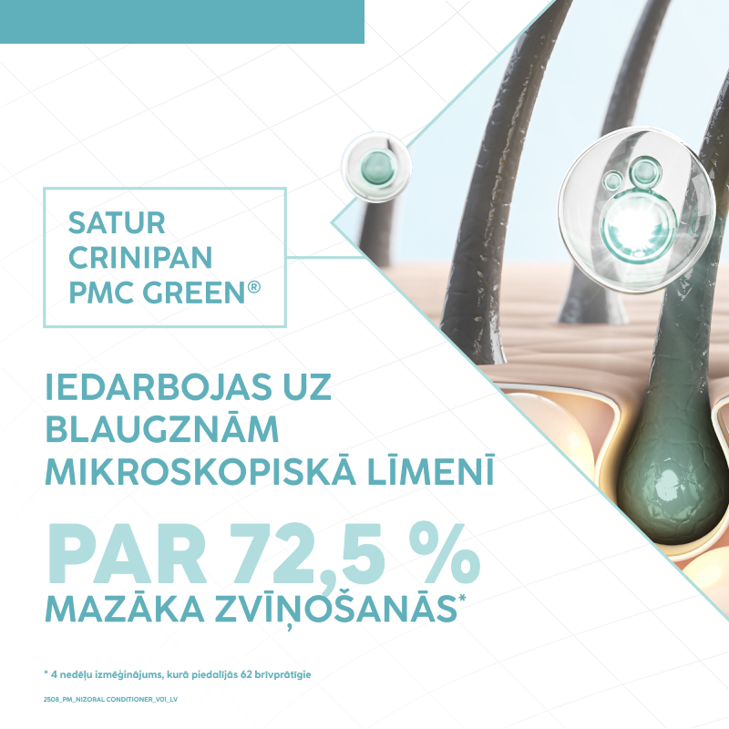 NIZORAL Care kondicionieris 200ml