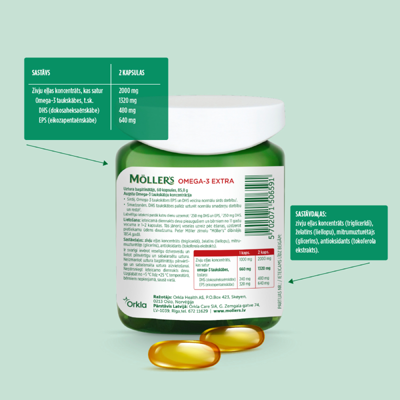 MOLLERS Omega-3 Extra zivju eļļa kapsulas N60