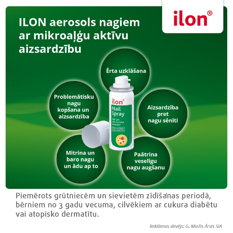 ILON aerosols nagiem ar mikroaļģu aktīvu aizsardzību 50 ml
