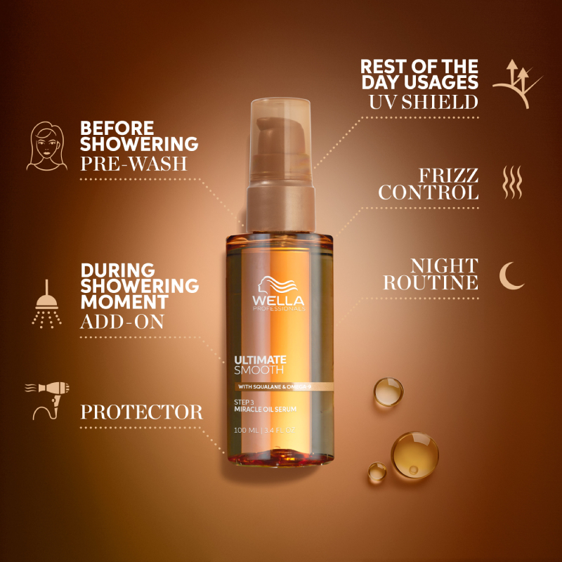 Wella Professionals Ultimate Smooth Miracle barojošs un nogludinošs eļļas serums 100ml
