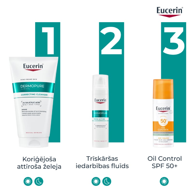 EUCERIN DermoPure Clinical koriģējoša attīrošā želeja 150 ml