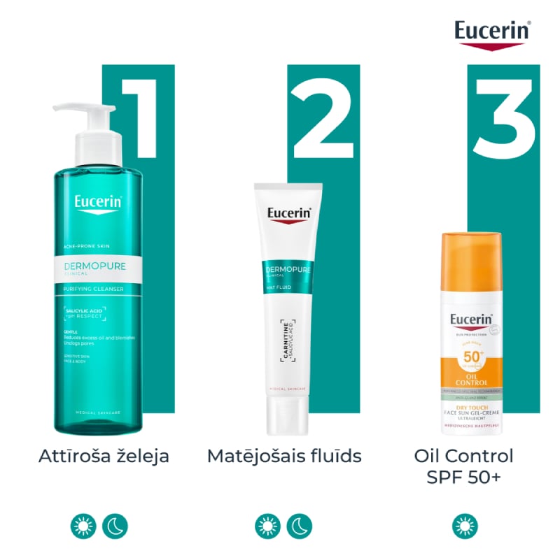 EUCERIN DermoPure Clinical matējošs fluīds 40 ml