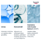 Eucerin UreaRepair mitrinošs ķermeņa losjons ar 10% Urea ļoti sausai ādai, 400 ml