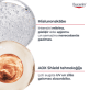 EUCERIN Sun Photoaging Control SPF50 sauļošanās fluīds pret fotonovecošanos 50ml