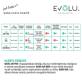 EVOLU Nano Air nebulaizers N1