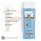 PHARMACERIS H Purin Special pretblaugznu šampūns 250ml
