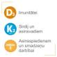 OLIDETRIM 4000 D3+ K2 Omega-3 kapsulas N30