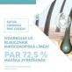 NIZORAL Care kondicionieris 200ml