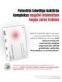 LYL BIOTIC GASTRO IBS, kapsulas, N30