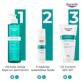 EUCERIN DermoPure Clinical koriģējošs ķermeņa krēms 200 ml