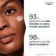 EUCERIN Sun Oil Control SPF 50+ īpaši viegls ikdienas serums 30ml